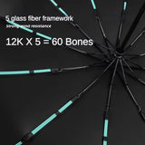 108cm/42.52in Top-quality 60-Bone Umbrella Men Rain Woman Windproof Large Sun Three floding Big Umbrella Outdoor Parapluie