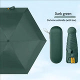 Mini paraguas de viaje compacto, sombrilla de cápsula con protección Uv, sombrilla ultraligera de 5 pliegues, Manual portátil