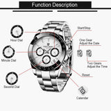 PAGANI DESIGN 2026 New Men Quartz Watch Business Wristwatch Chronograph Men Watches VK63 Waterproof Wristwatches for Men PD-1644