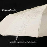 108cm/42.52in Top-quality 60-Bone Umbrella Men Rain Woman Windproof Large Sun Three floding Big Umbrella Outdoor Parapluie